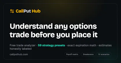 CallPutHub gallery image