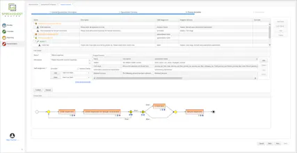 Spreadsheet Router gallery image