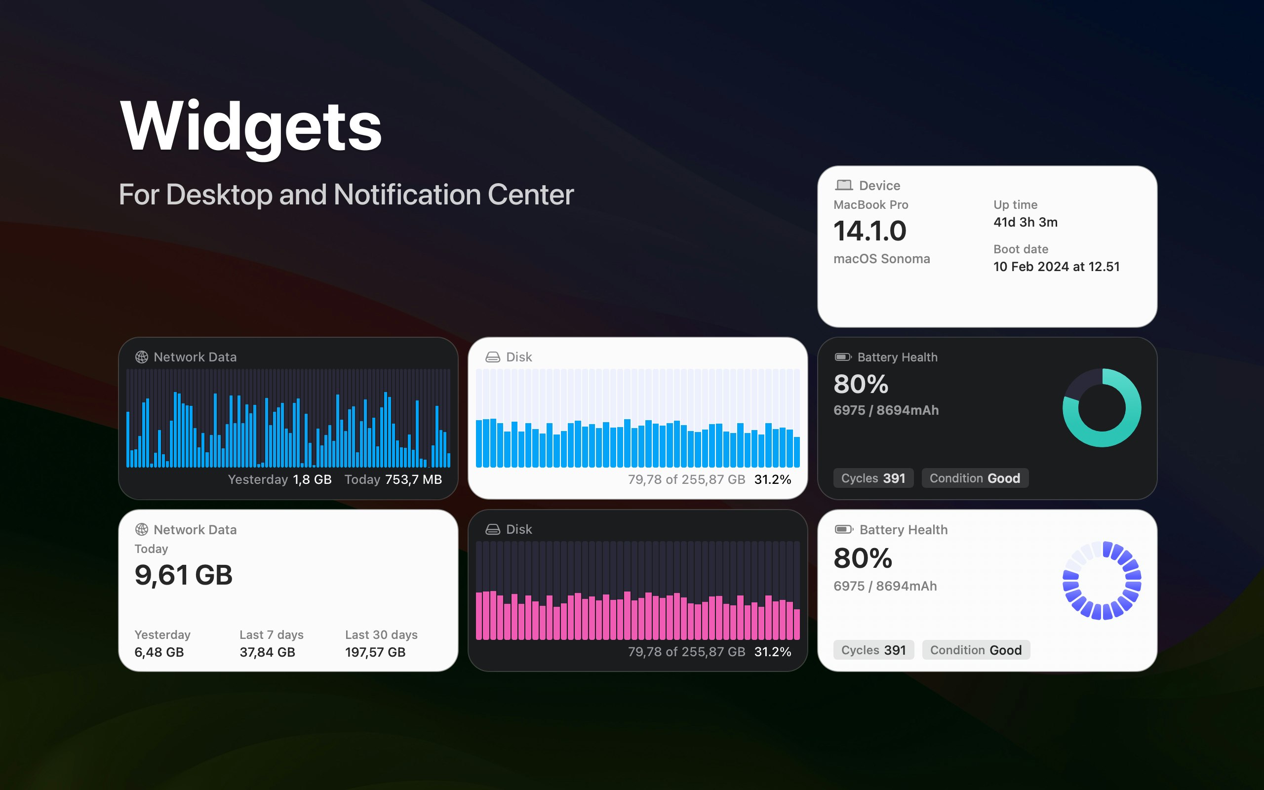 Usage for Mac gallery image