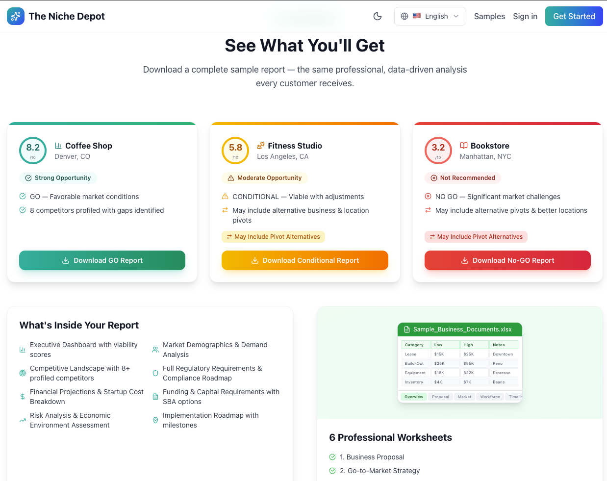 The Niche Depot - Screenshot 2 showing product features and functionality