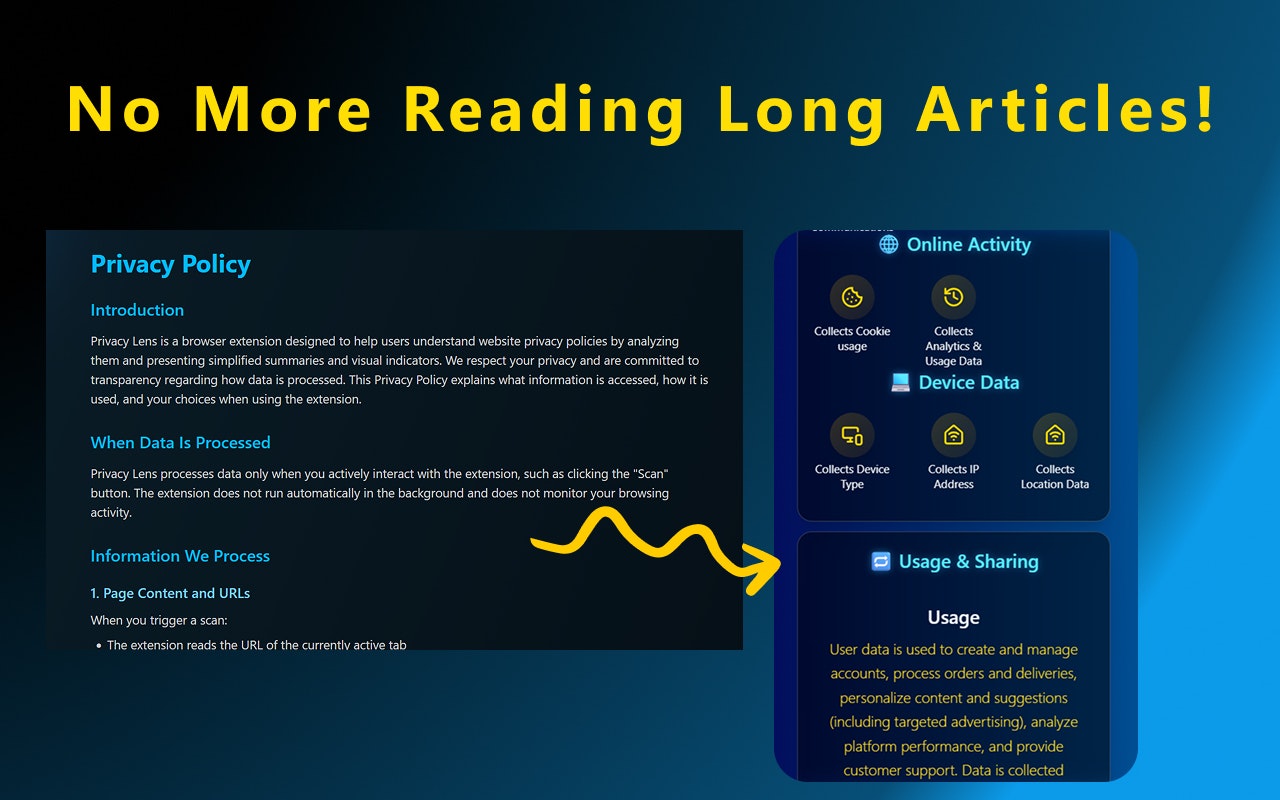 Privacy Lens gallery image