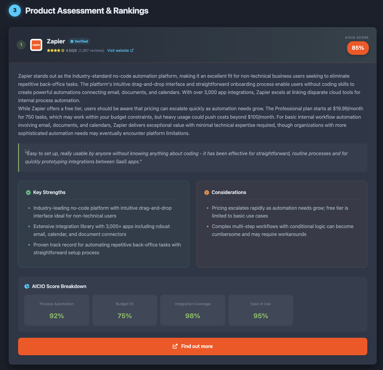 AI CIO, your free technology advisor  gallery image