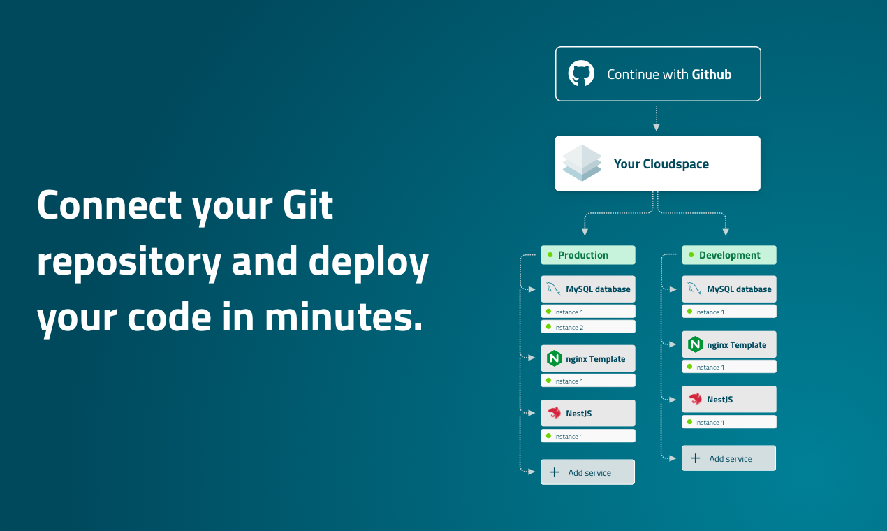 mogenius gallery image
