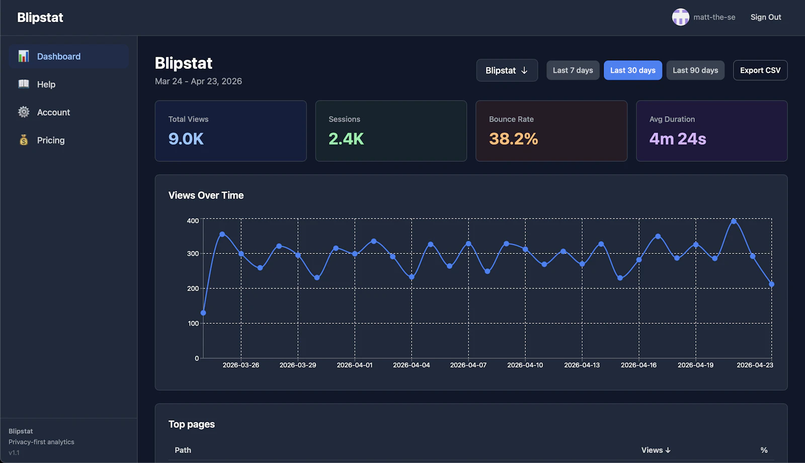Blipstat  screenshot 2