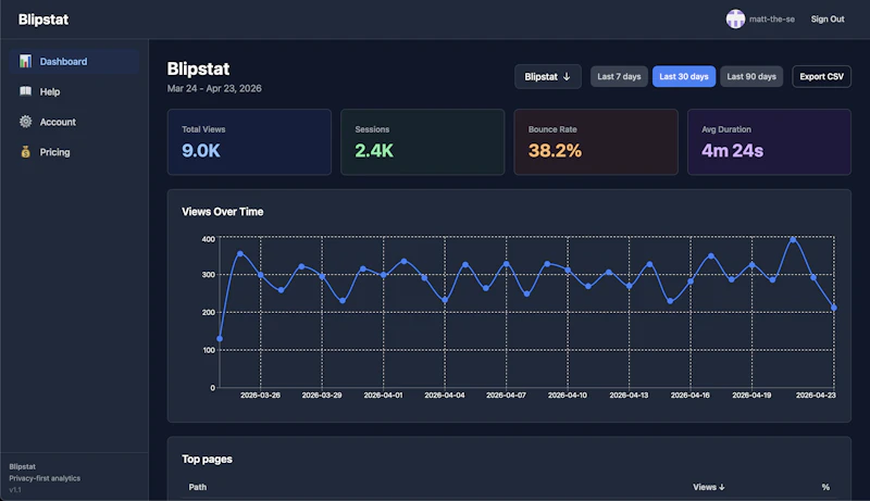 Blipstat  screenshot 2