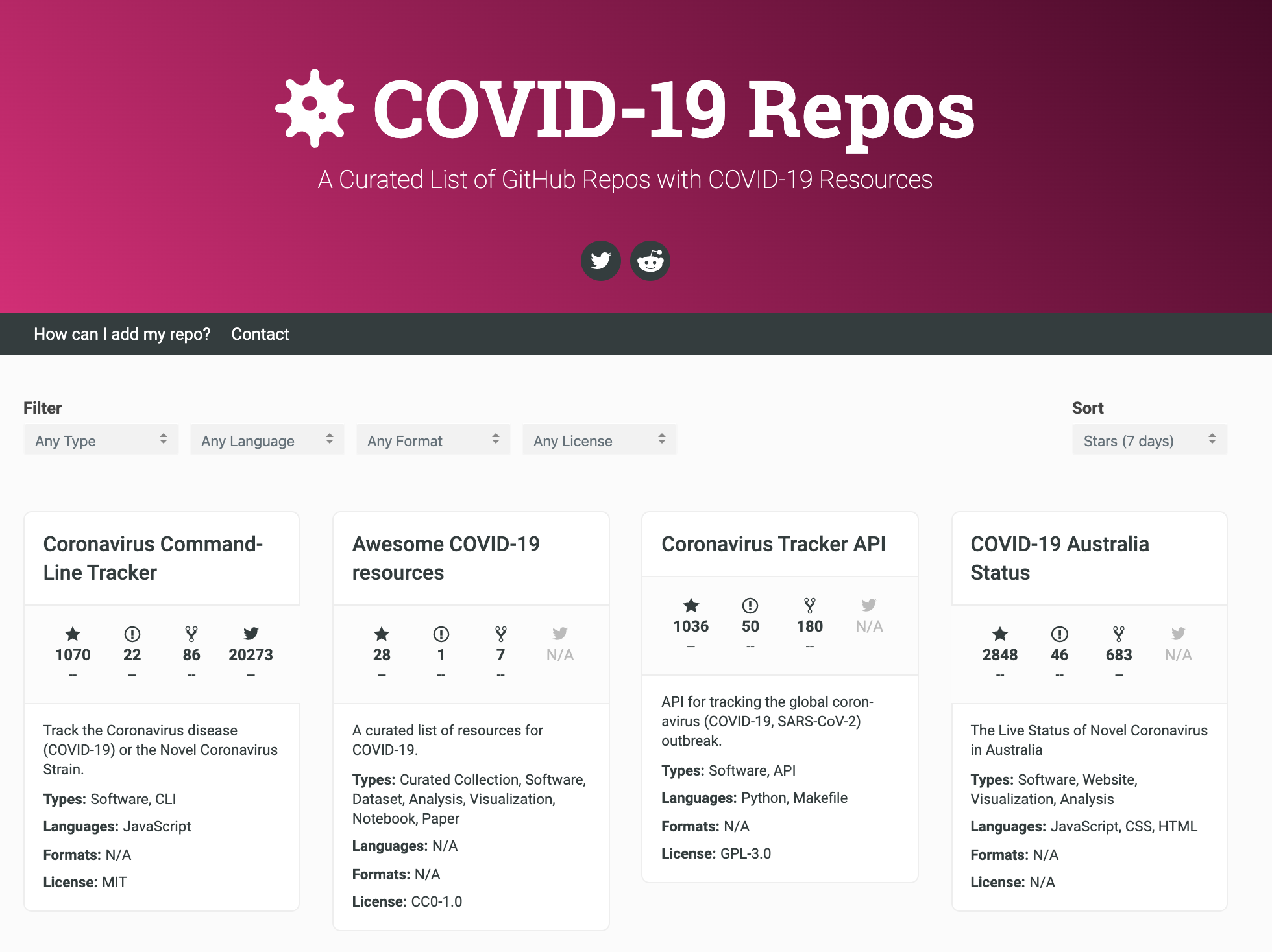 COVID19Repos gallery image