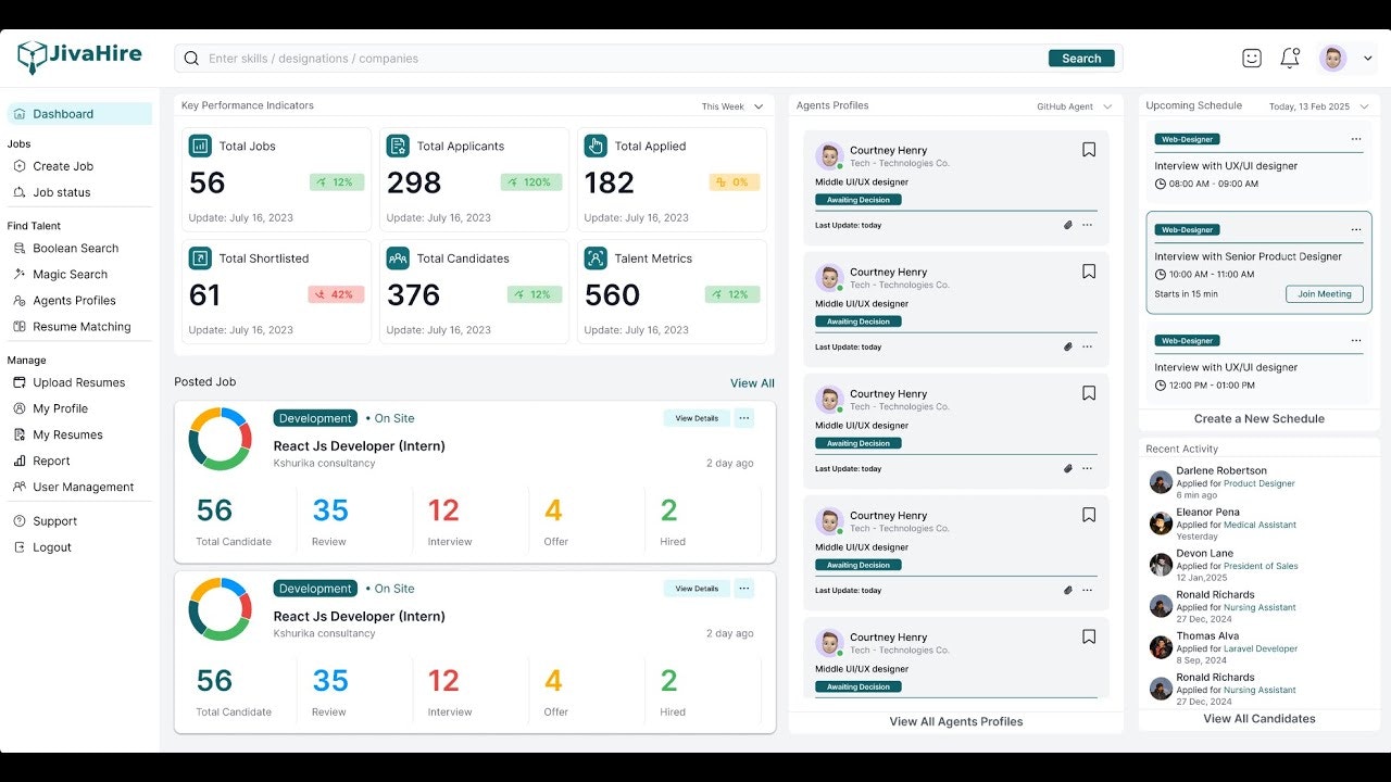 Jivahire gallery image