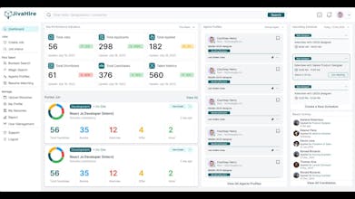 Jivahire gallery image