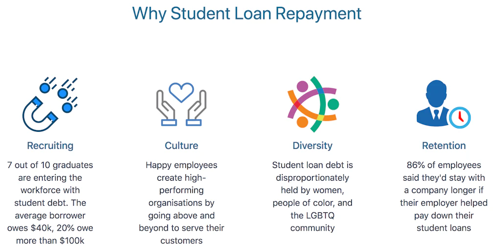 no credit check payday loans Ironton OH