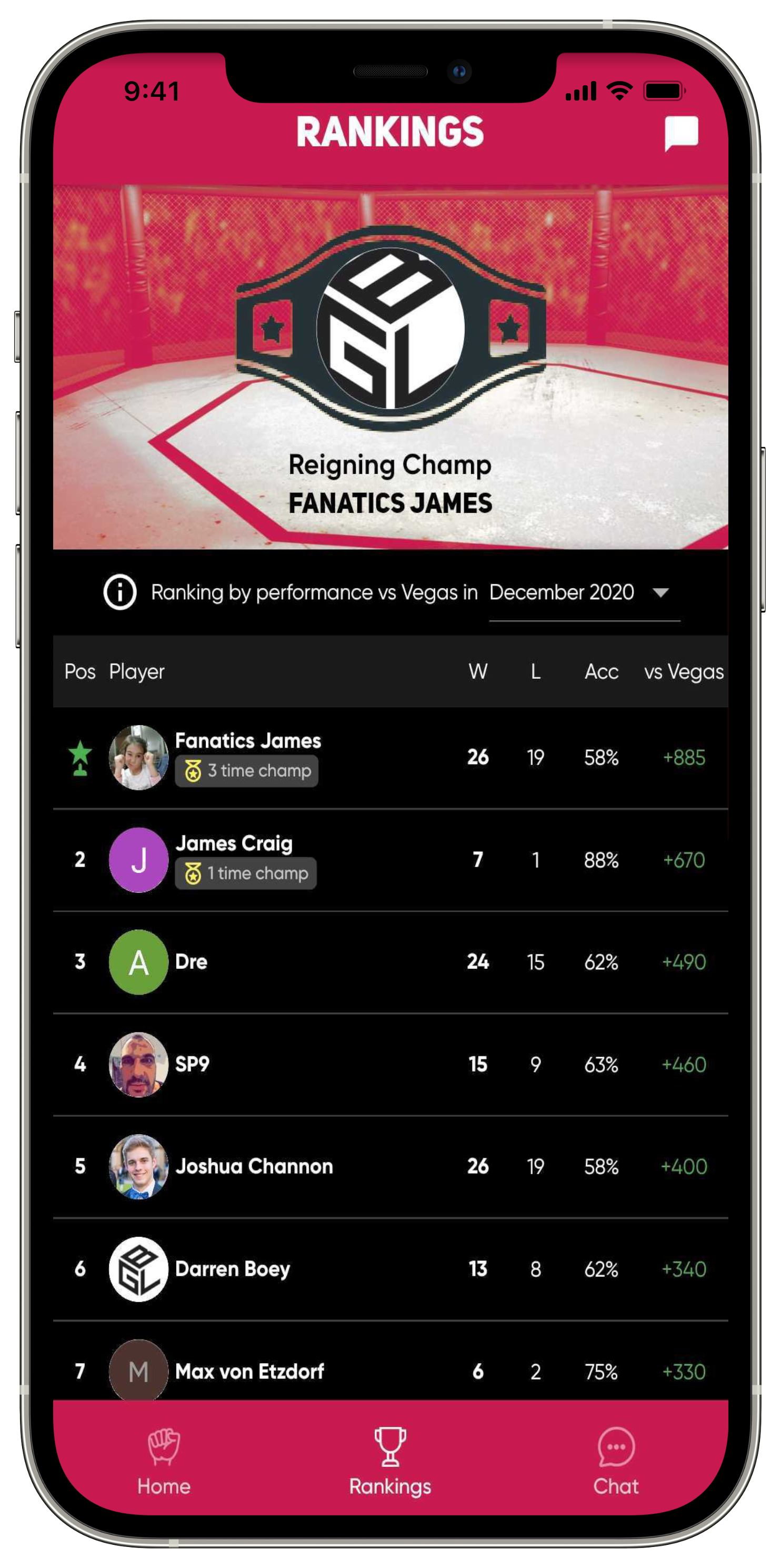 Fanatics Fantasy MMA gallery image