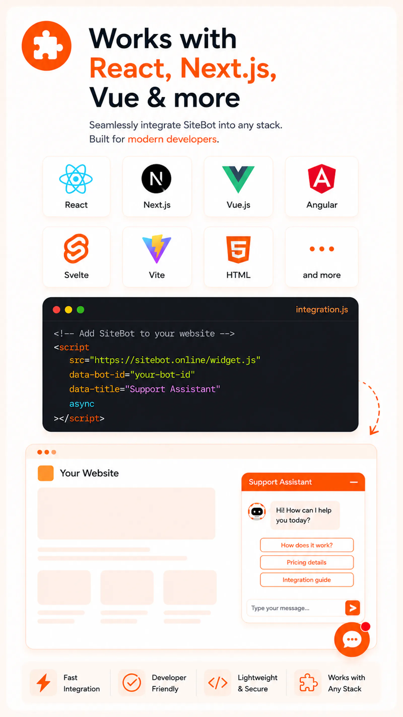 SiteBot screenshot 6
