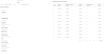 doughflow.io gallery image