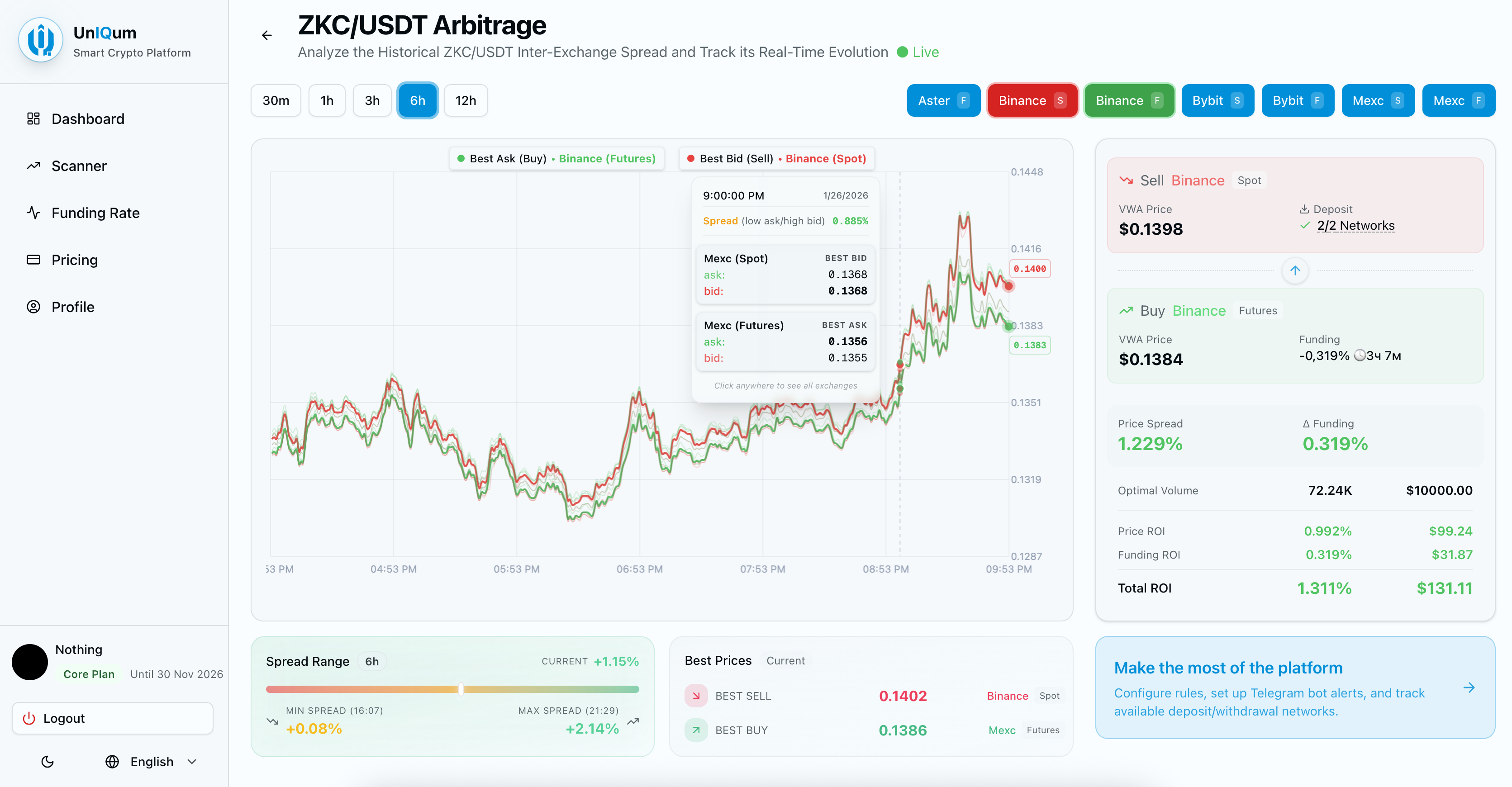 Uniqum.io gallery image