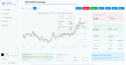 Uniqum.io gallery image