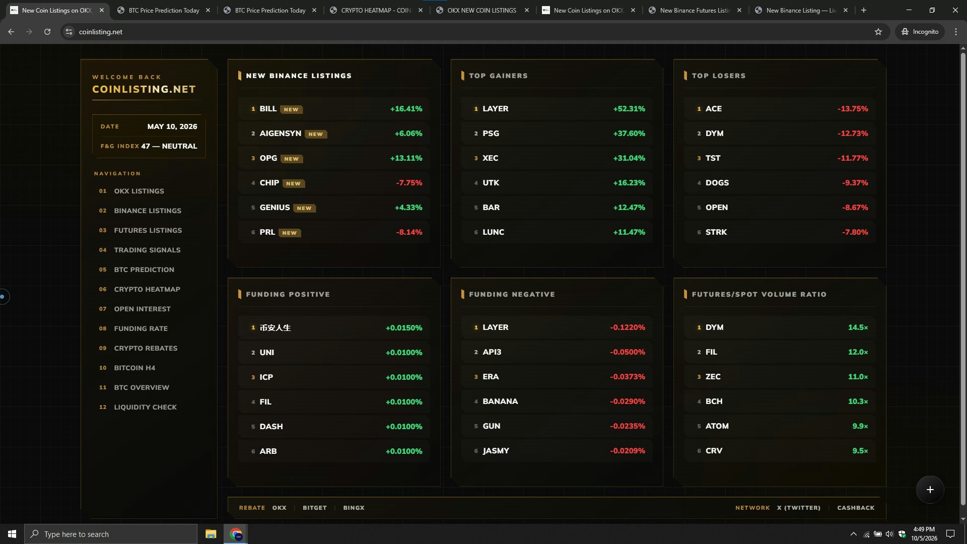 Coin Listing Insights gallery image
