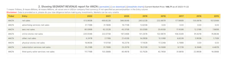 Sec Diver gallery image