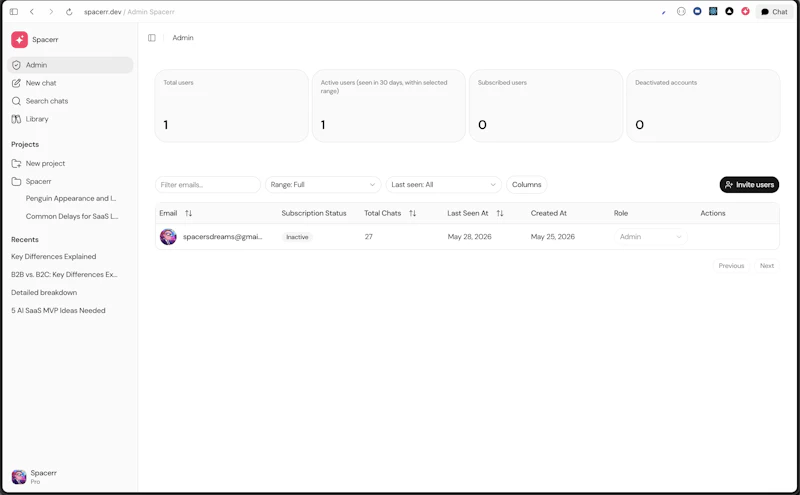 Spacerr Kit screenshot 3