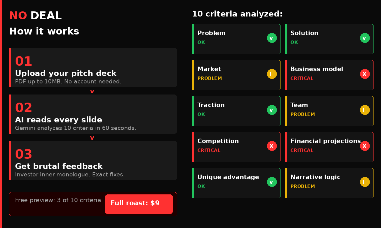 No Deal - Screenshot 2 showing product features and functionality