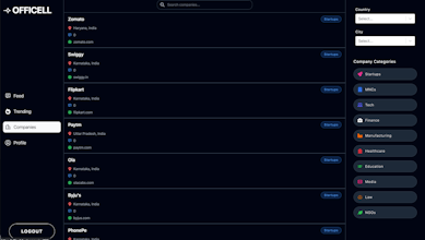 Officell gallery image