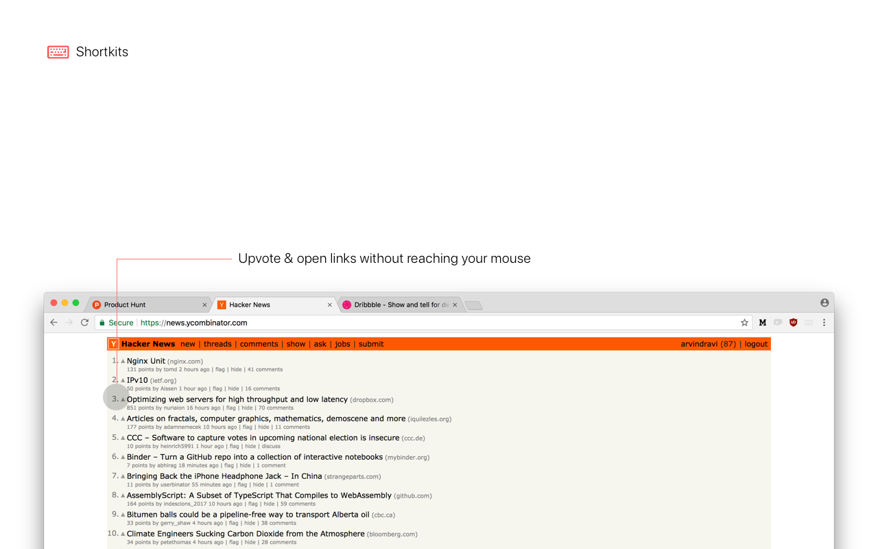 Shortkits gallery image