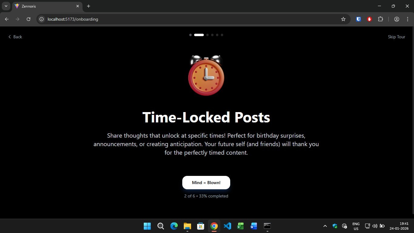 Zennoris gallery image