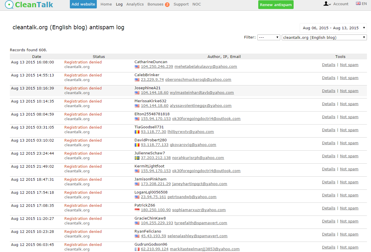 CleanTalk Anti-Spam gallery image