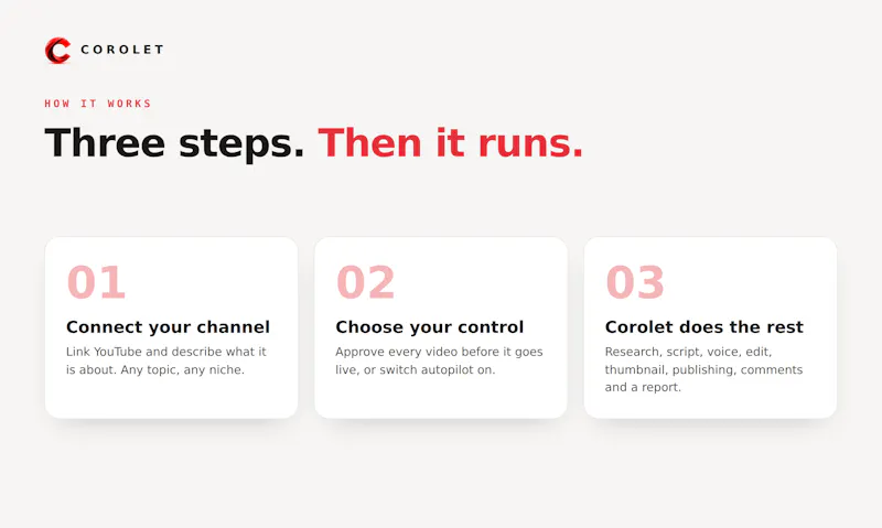 Corolet screenshot 5