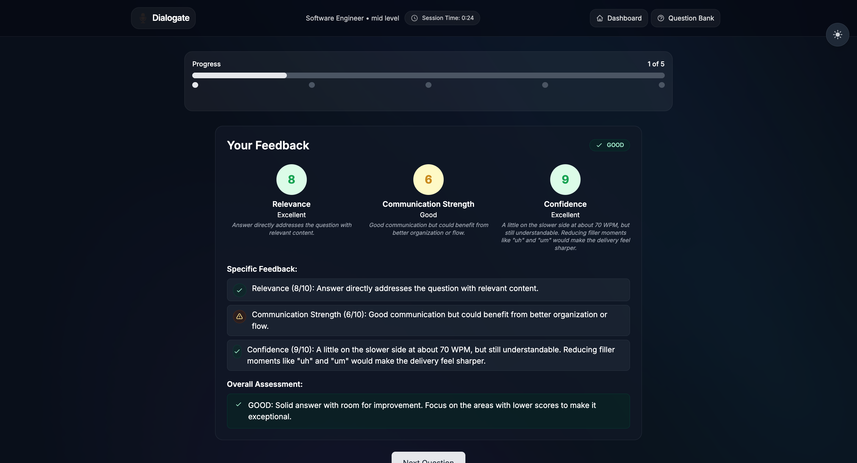 Dialogate gallery image