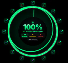 Nova AI Ops gallery image