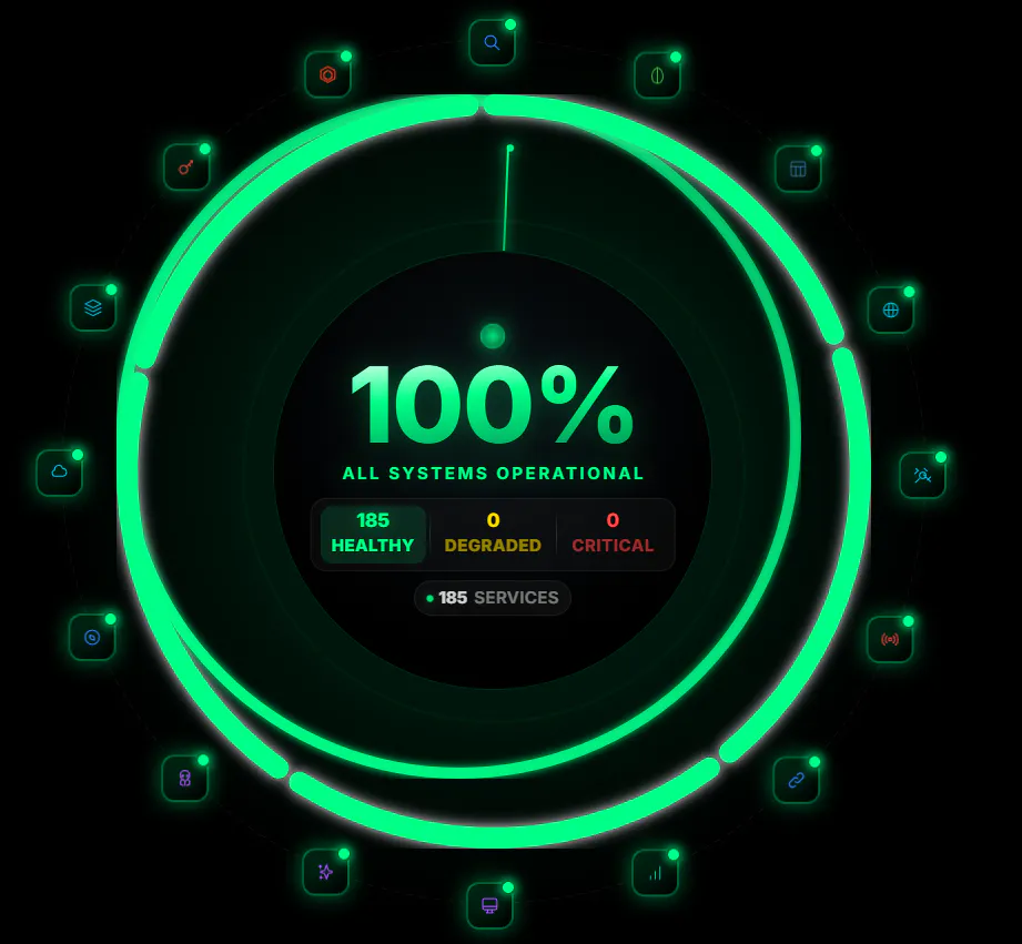 Nova AI Ops のプロダクトバナー
