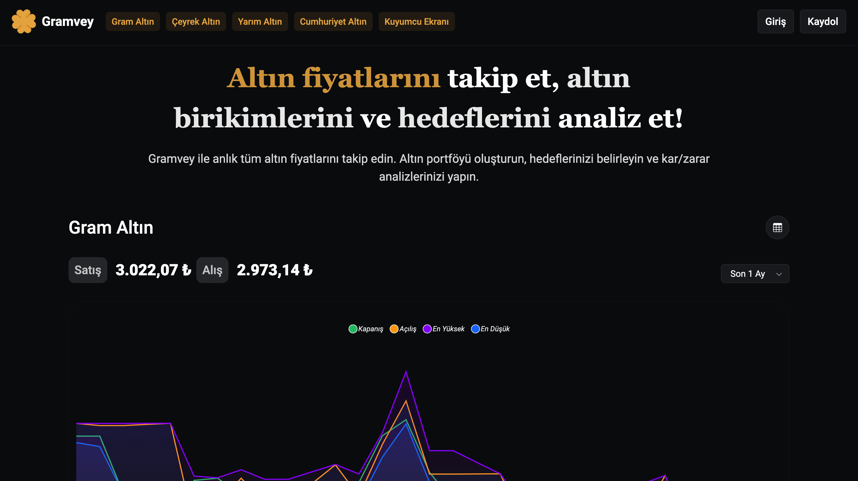 Gramvey gallery image