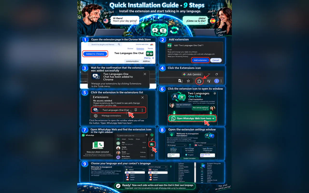Two Languages One Chat gallery image