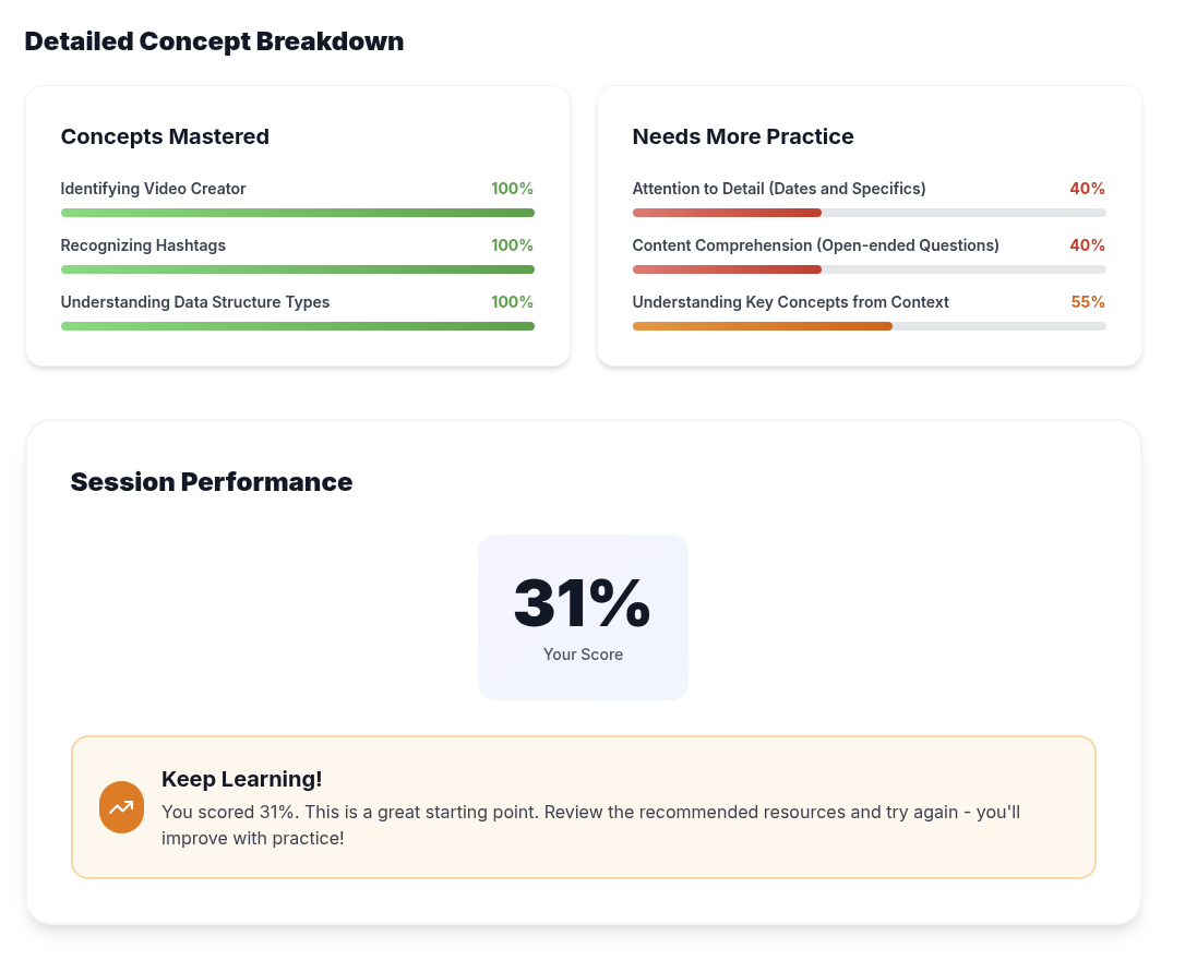 ConceptDepth gallery image