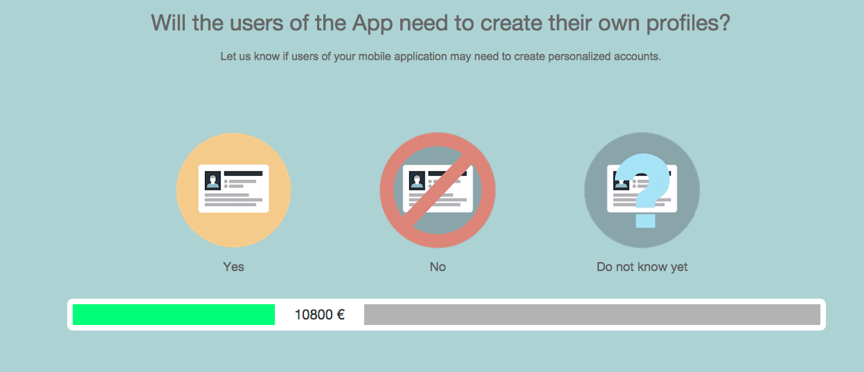 HowMuchCostAnApp gallery image