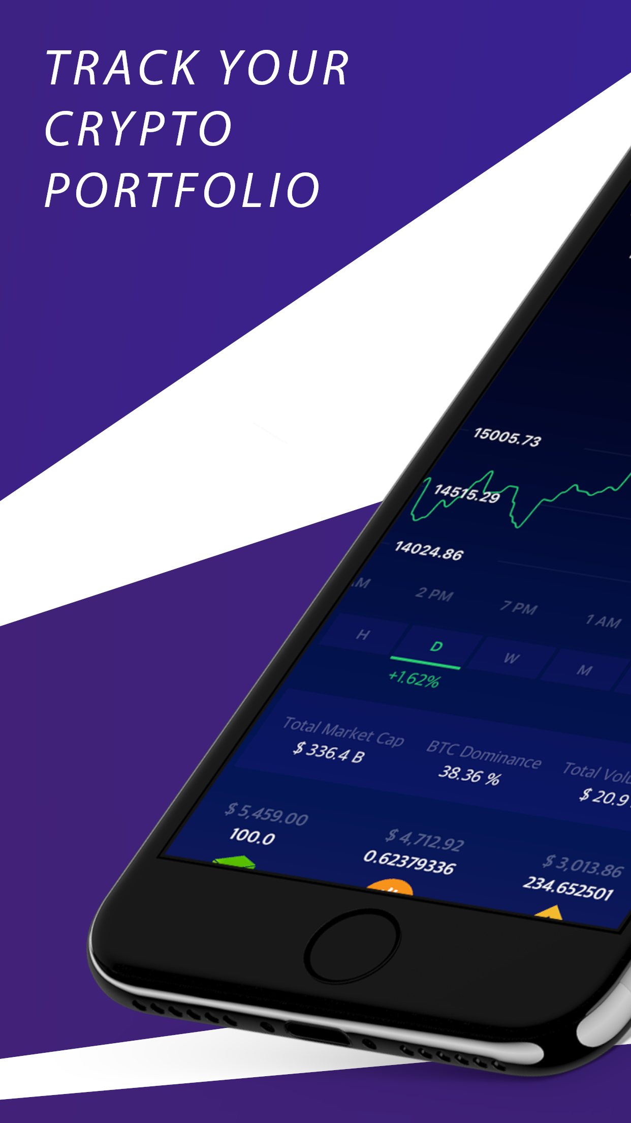 Bitworth gallery image