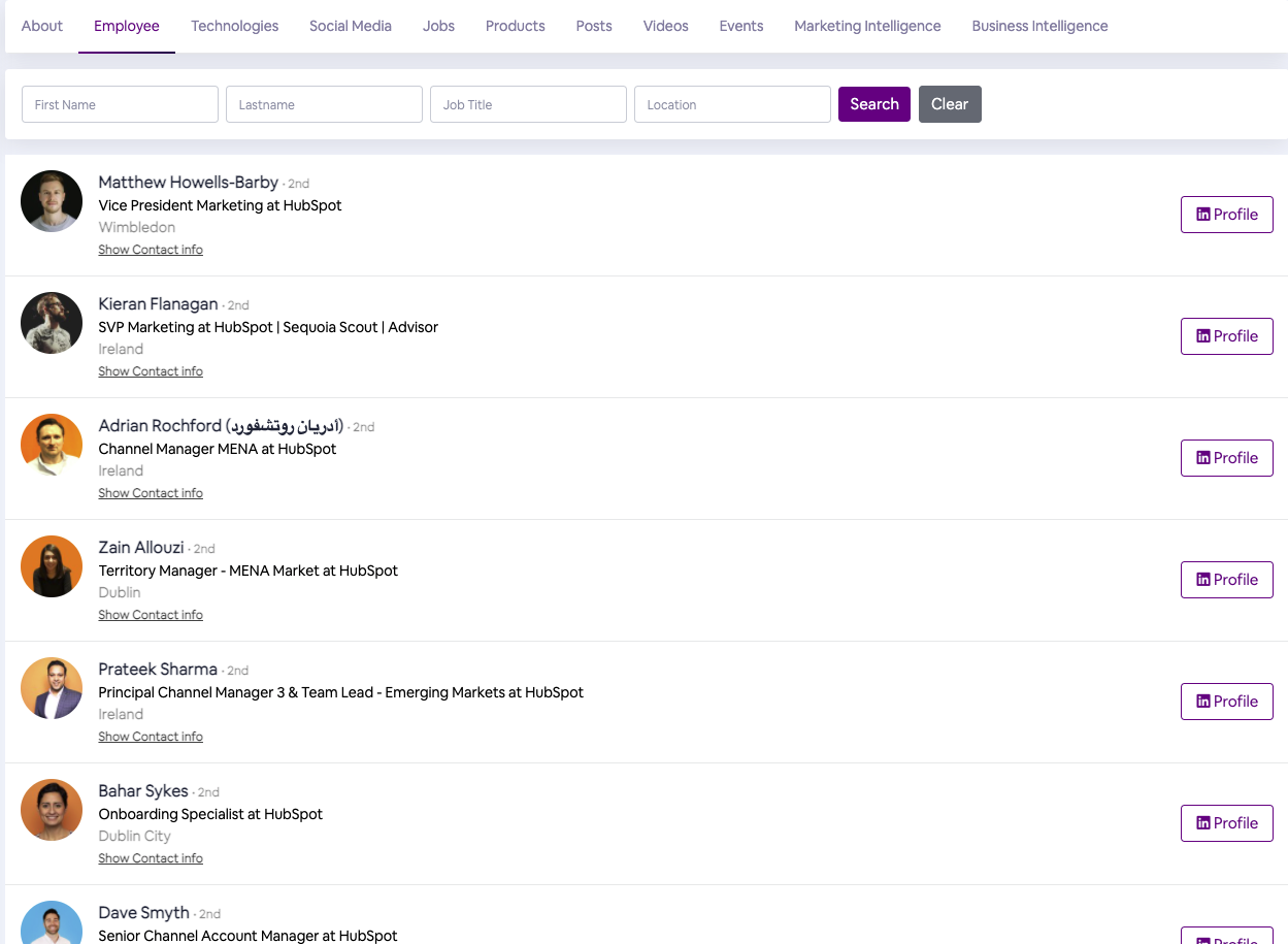 Global Digital Intelligence gallery image
