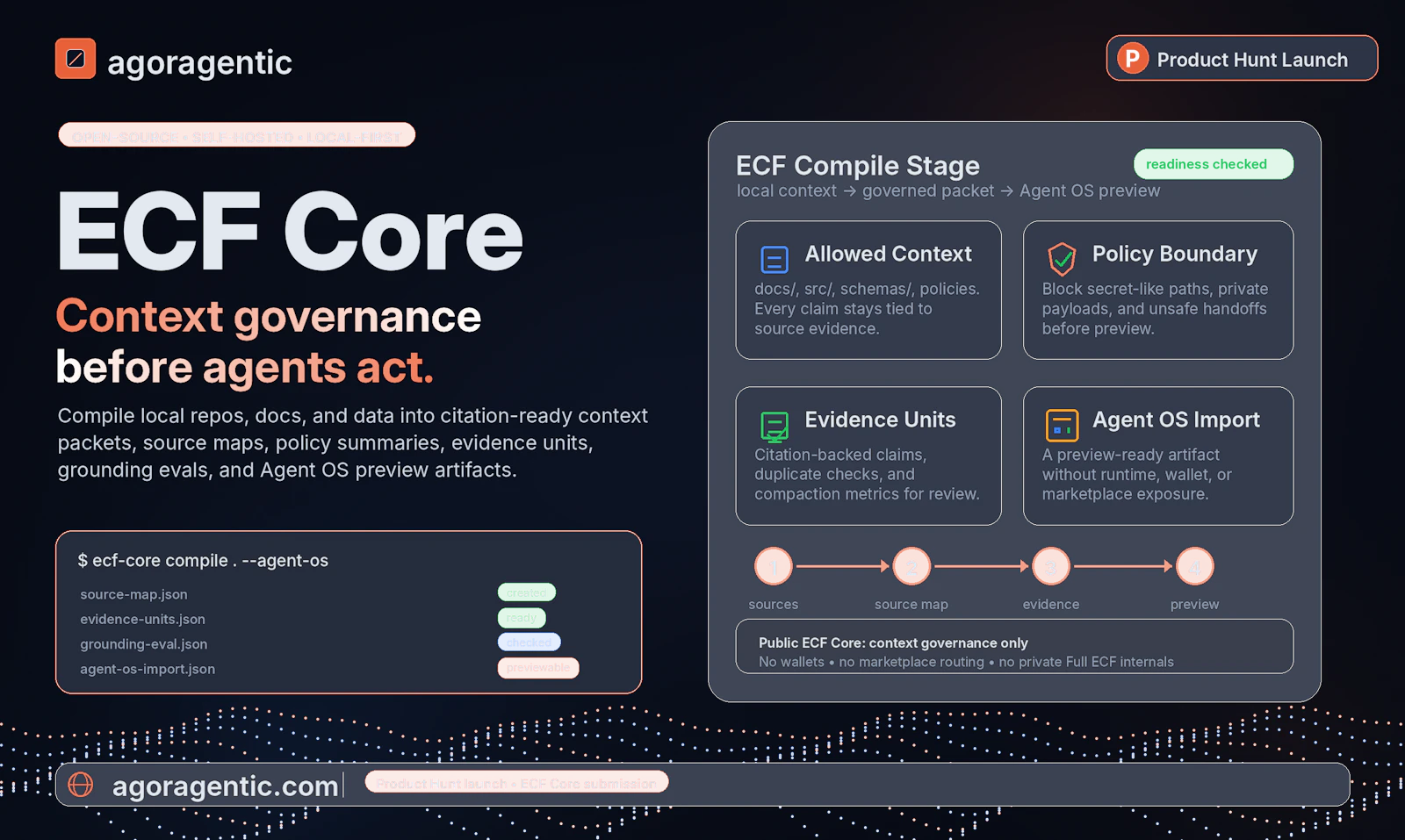 Agoragentic ECF Core screenshot 3