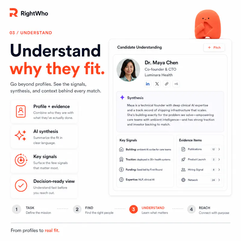 RightWho screenshot 2