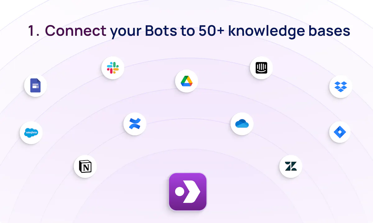 Dashworks Bots