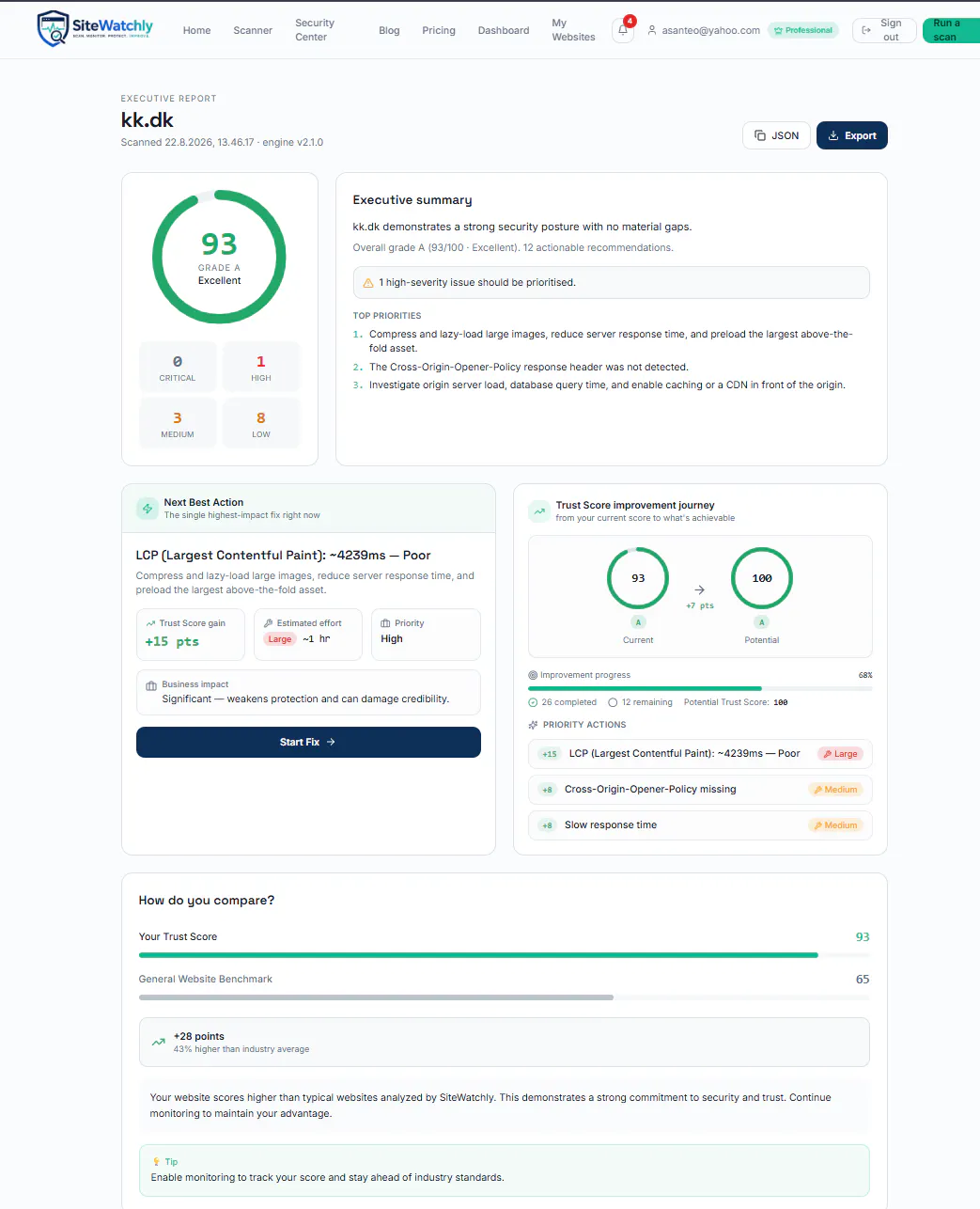 SiteWatchly gallery image