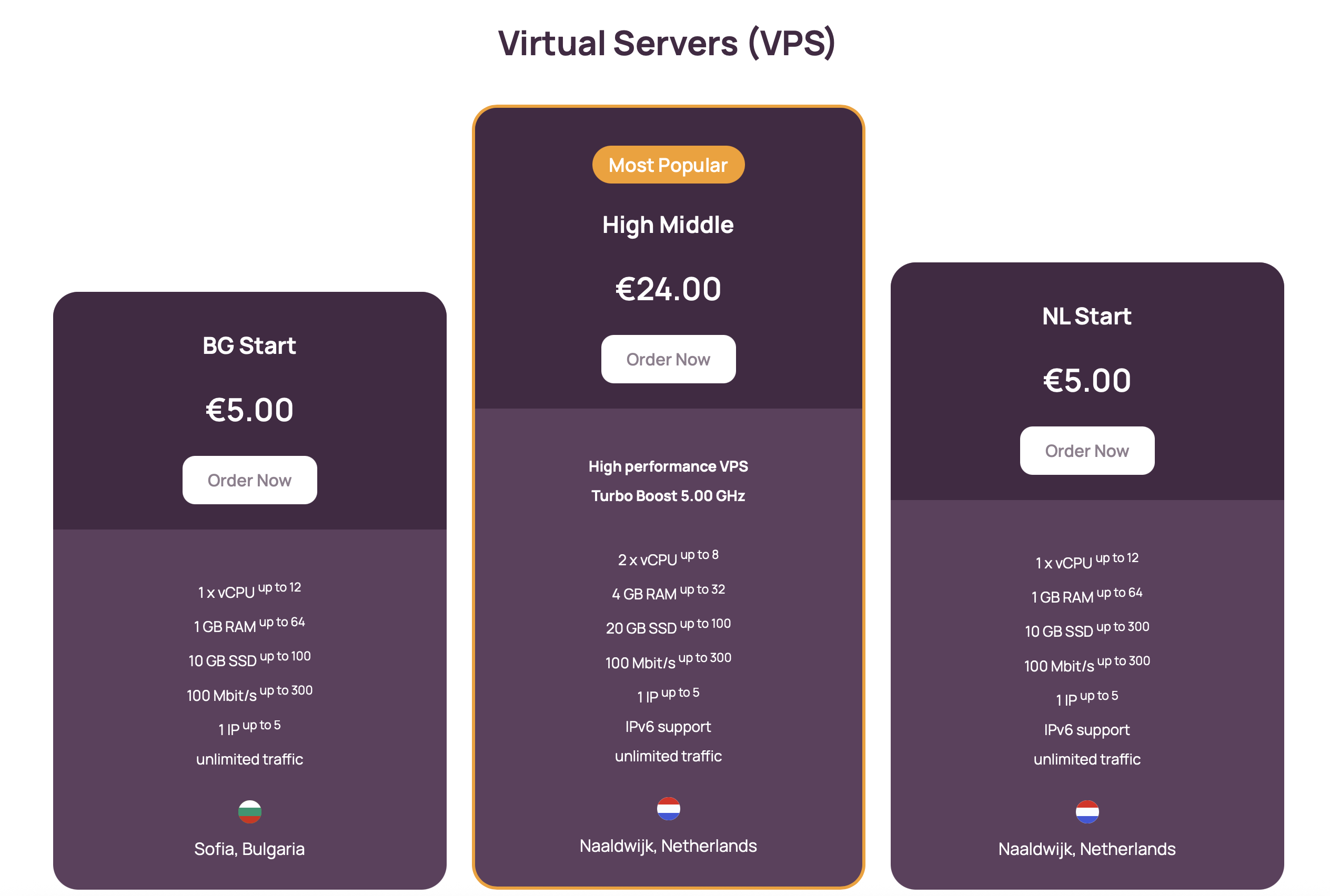 Eurohoster - Servidores virtuales, servidores dedicados, SSL y dominios media 2