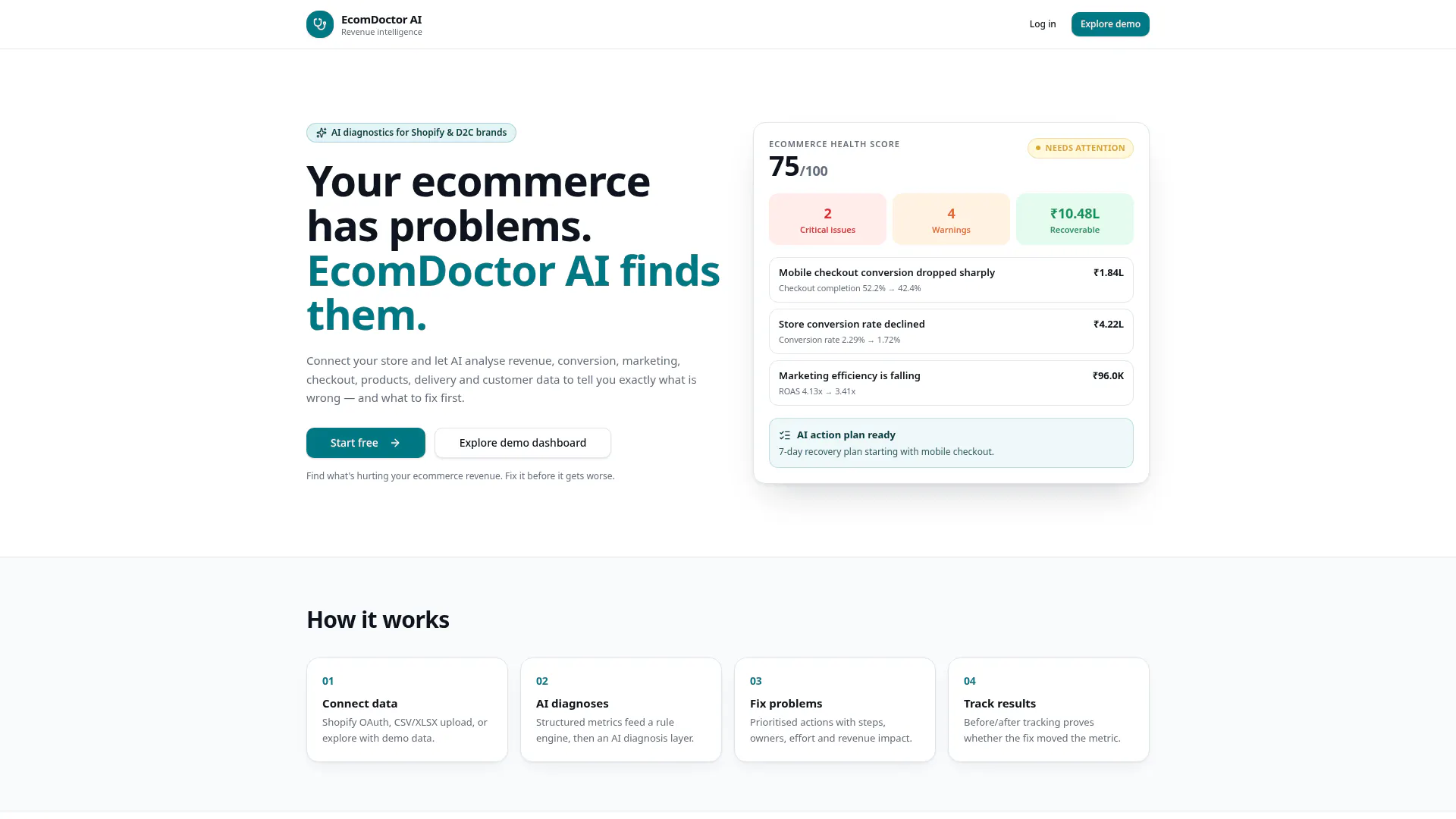 Dr-Ecom  gallery image