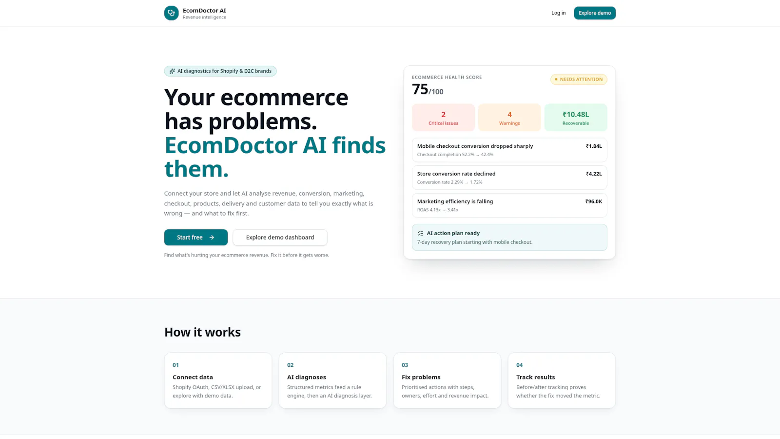 Dr-Ecom  screenshot 1