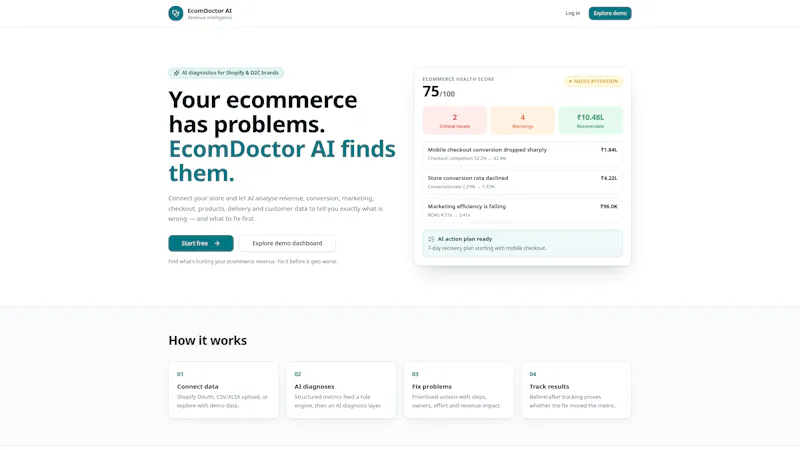 Dr-Ecom  screenshot 1
