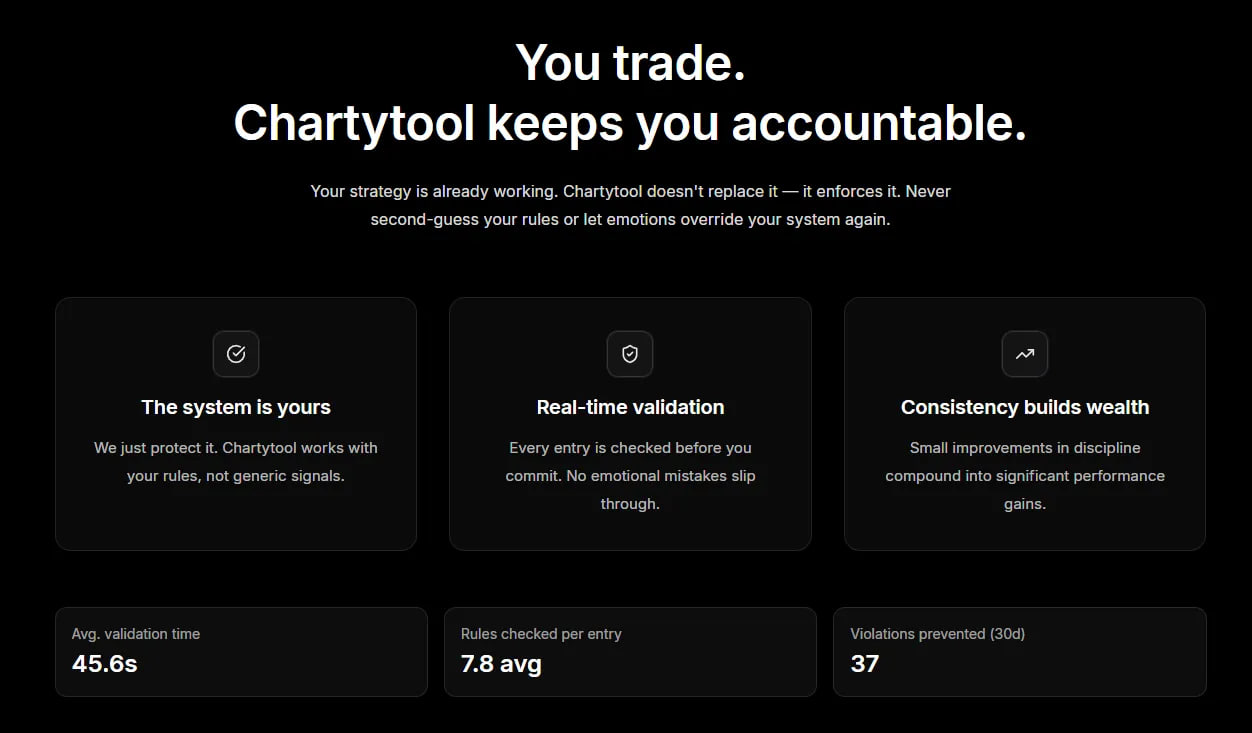 ChartyTool gallery image