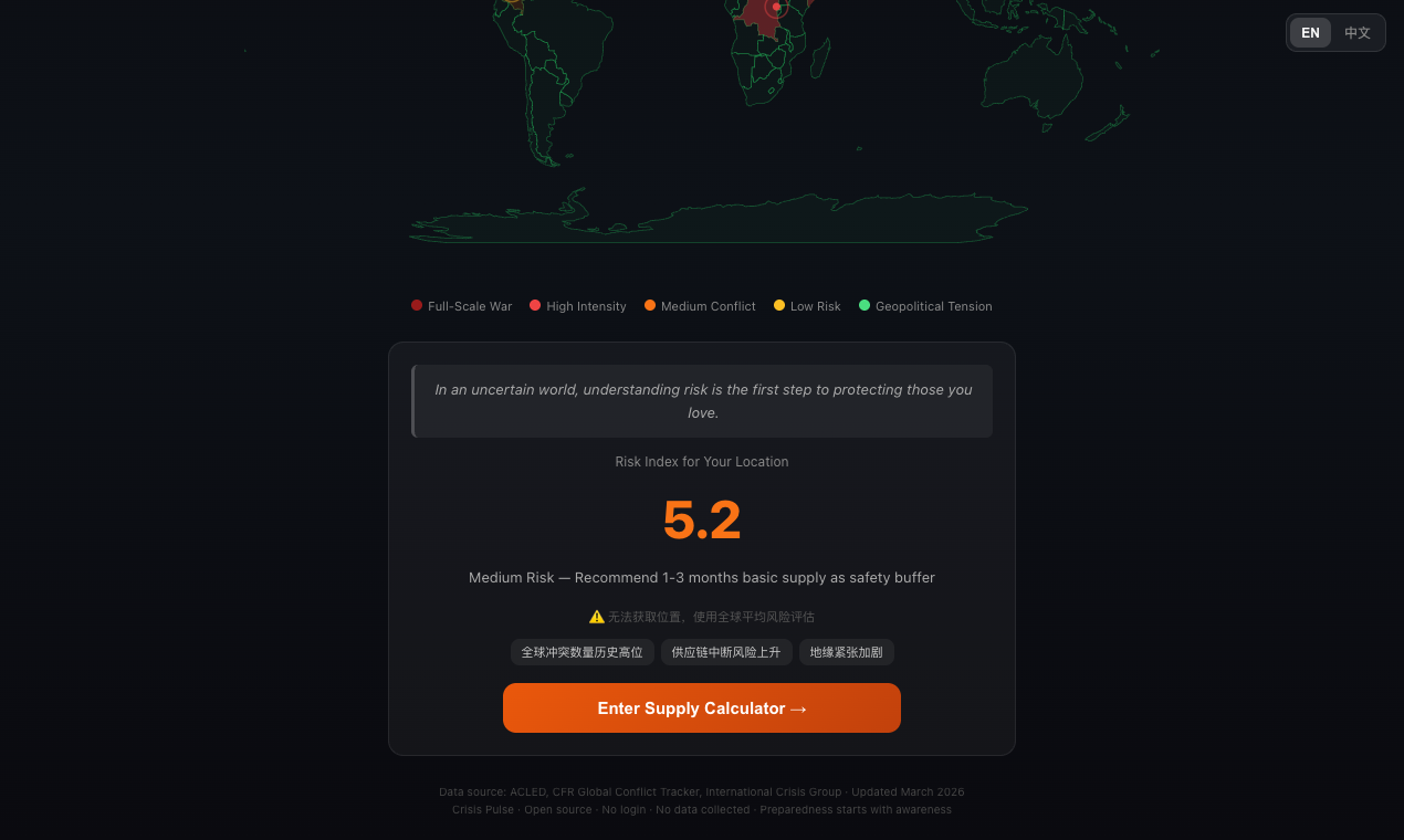 Crisis Pulse gallery image