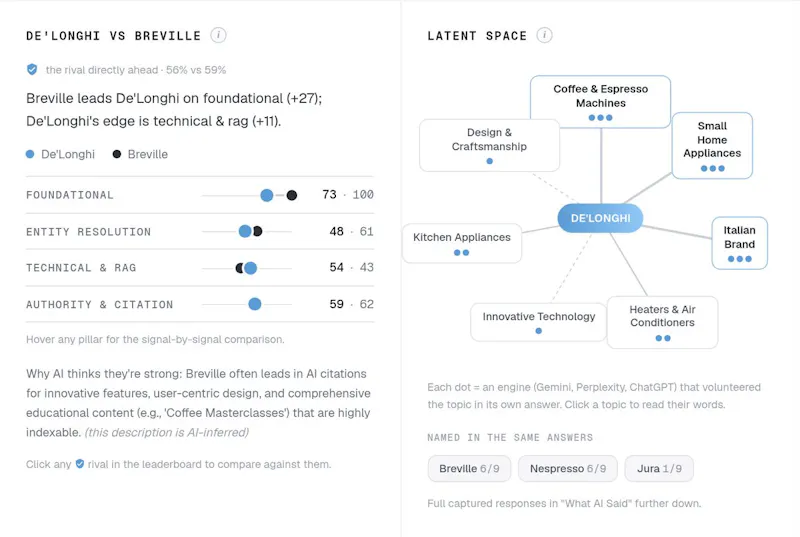 GenSight.AI screenshot 4