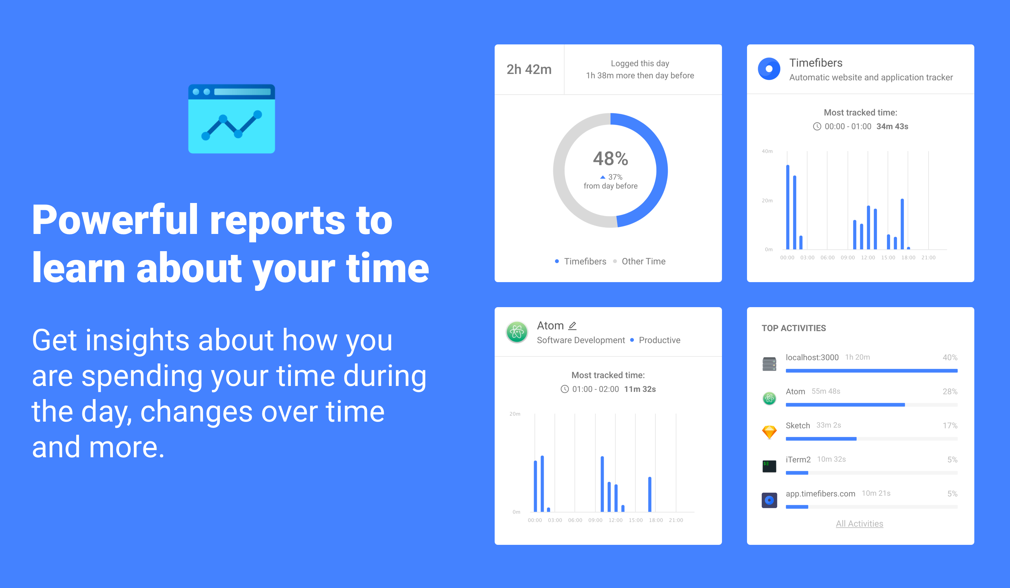 Timefibers gallery image