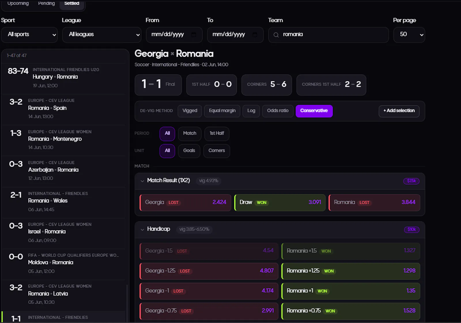 Betamigos screenshot 2
