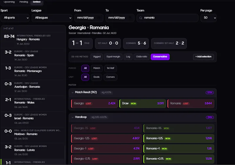 Betamigos screenshot 2